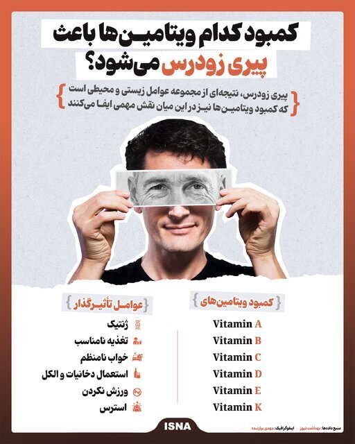 کمبود این ویتامینها باعث پیری زودرس میشود