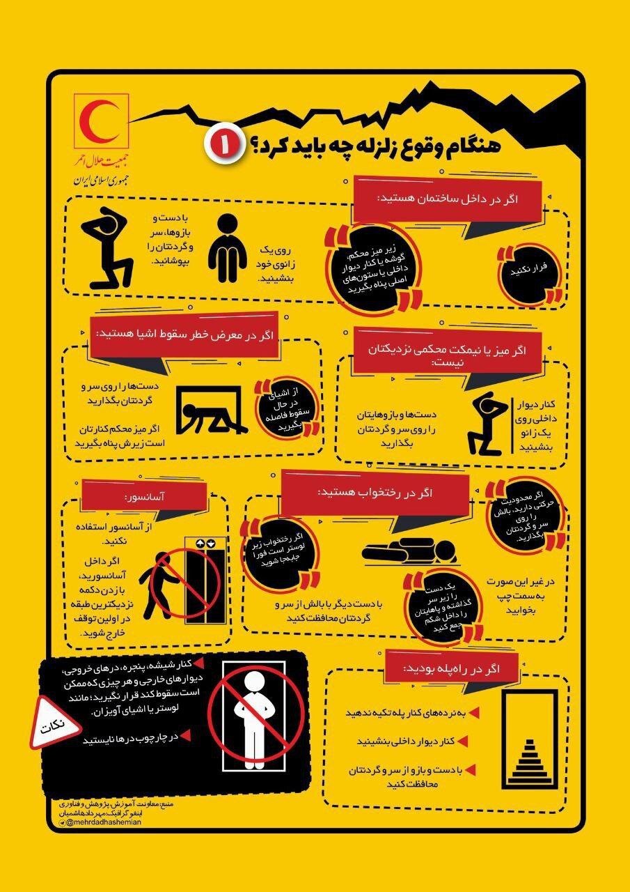 نکاتی که هنگام وقوع زلزله باید بدانیم/ اینفوگرافیک