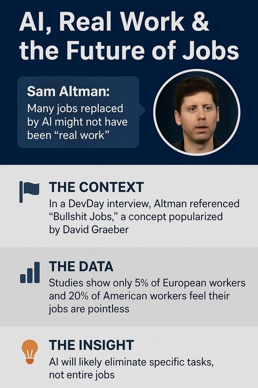 هشدار فوری مدیر «OpenAI» درباره آینده مشاغل «بیفایده»!