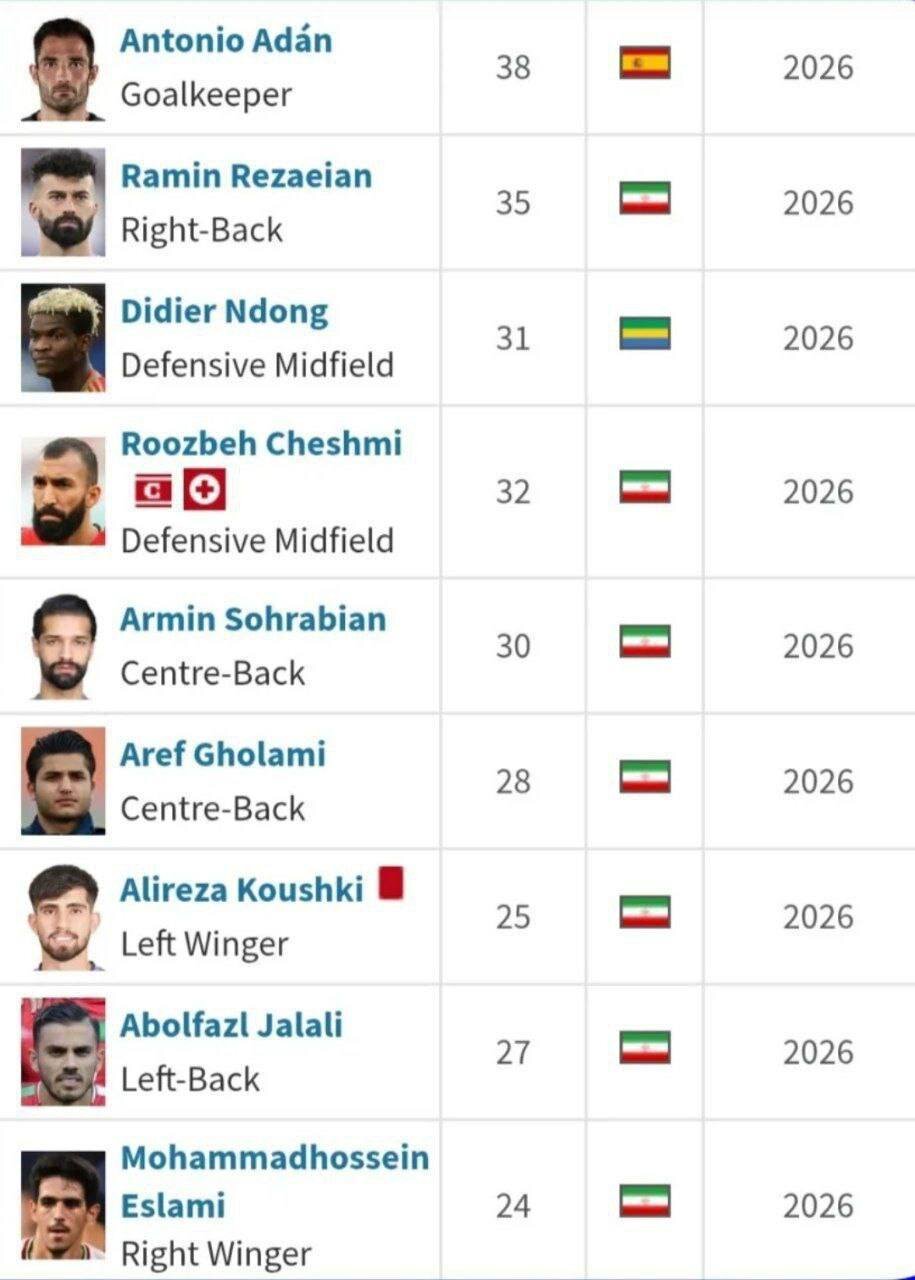 تن لرزان هواداران استقلال و پرسپولیس/ قرارداد این بازیکنان پایان فصل تمام میشود