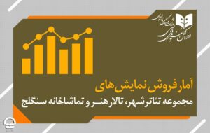 از باد زرد تا سیندرلا؛ محبوب‌ترین اجراهای هفته تئاتر کدام‌اند؟